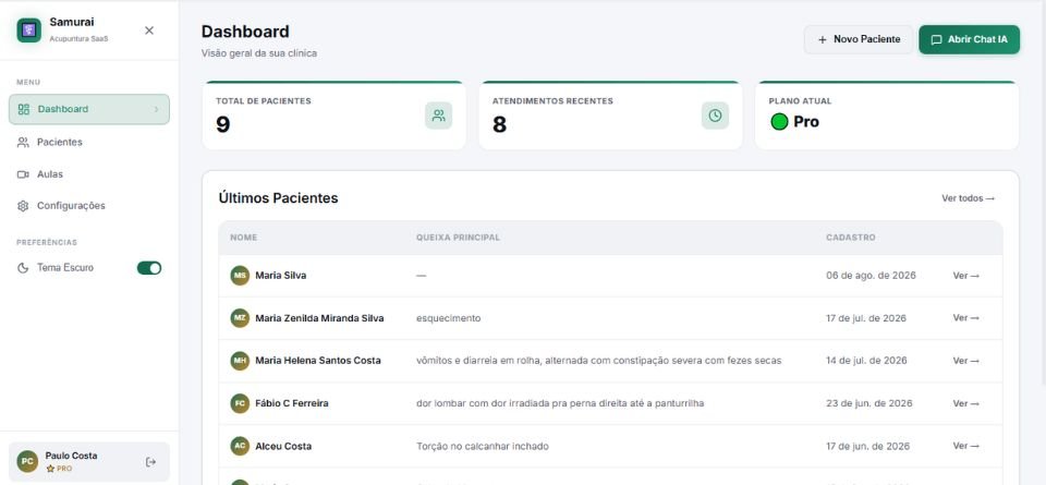 IA Avançada 2.0 com registro de pacientes